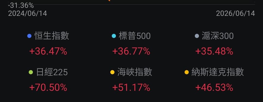 图片 2,共 2 张