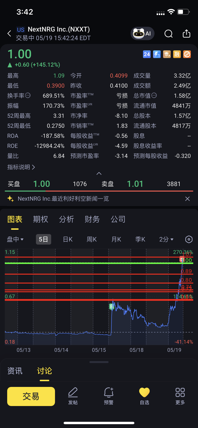 图片 1，共 1 张