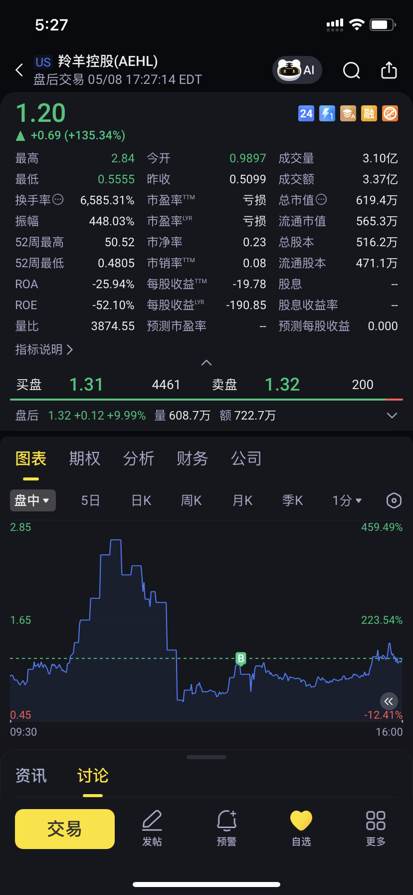 图片 1,共 1 张