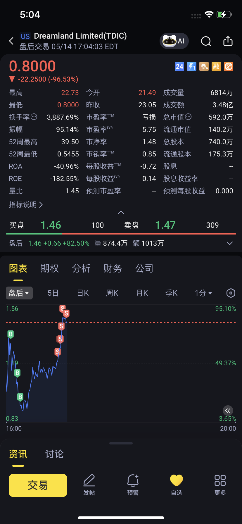 图片 1,共 1 张