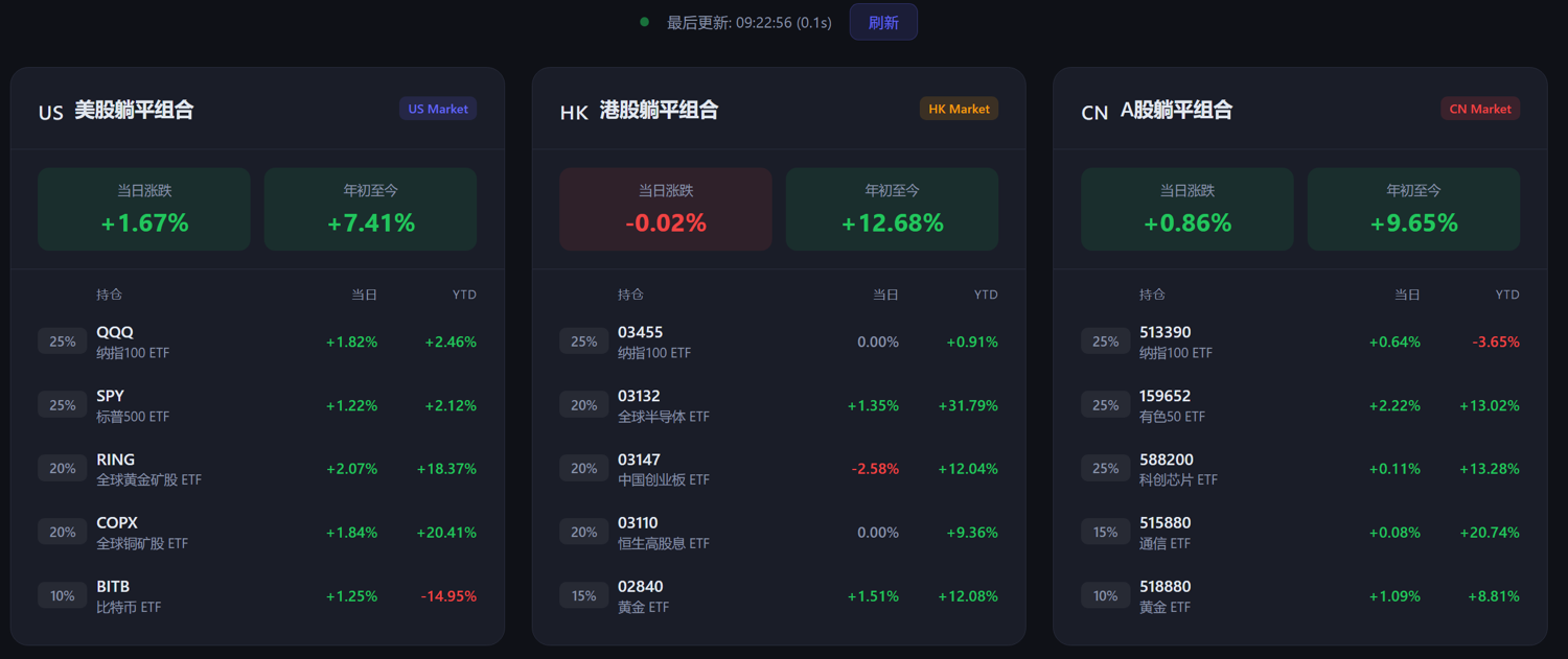 图片 1，共 1 张
