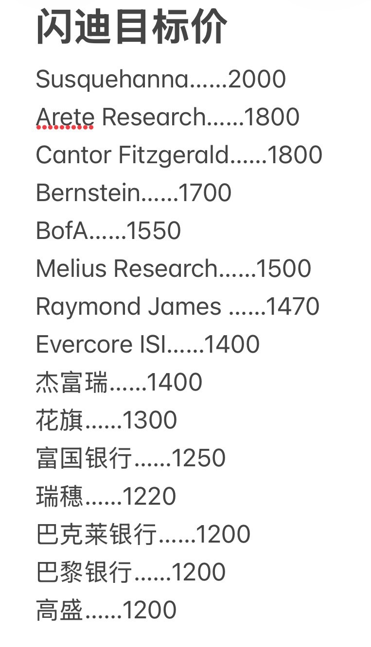 图片 1，共 1 张