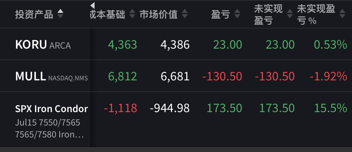 图片 2,共 2 张