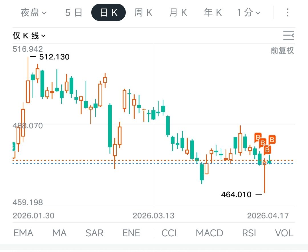 图片 1，共 1 张