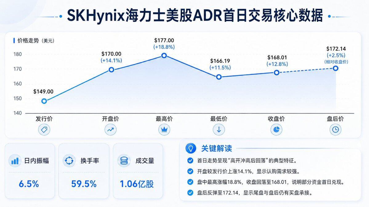 图片 1,共 1 张