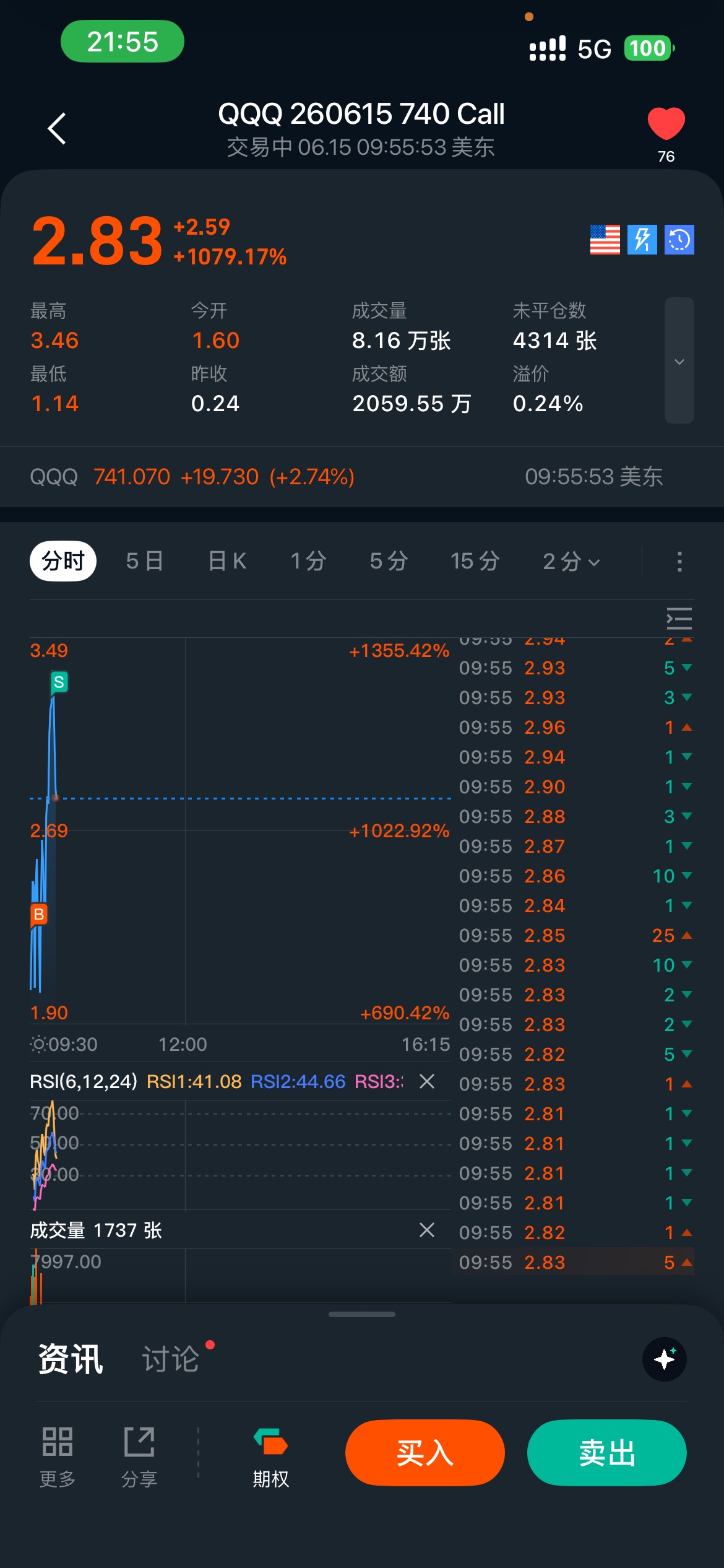 图片 1，共 2 张
