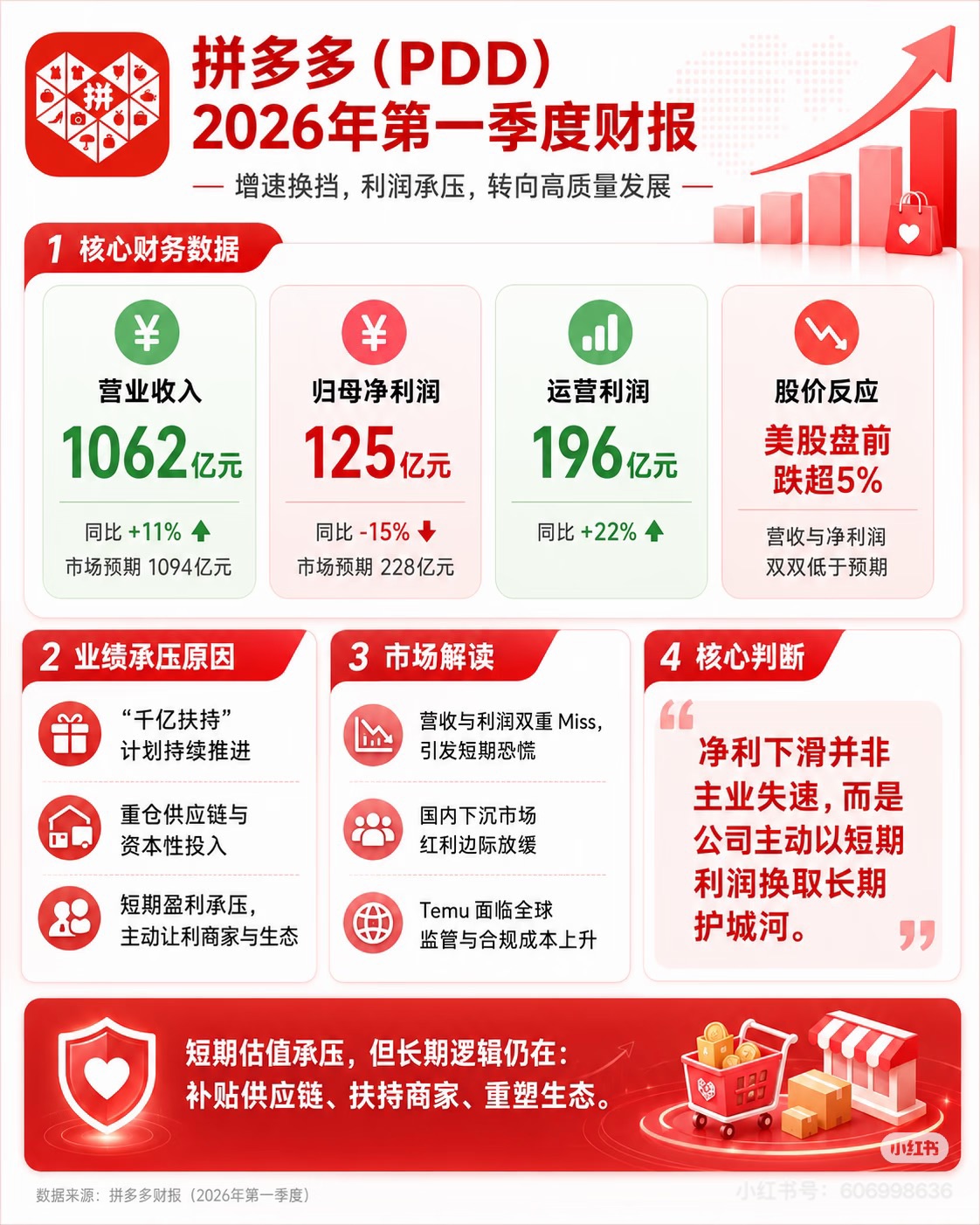 图片 1，共 1 张