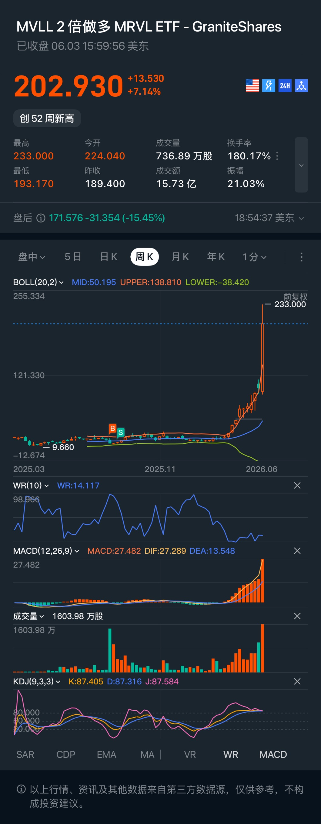 图片 1,共 1 张