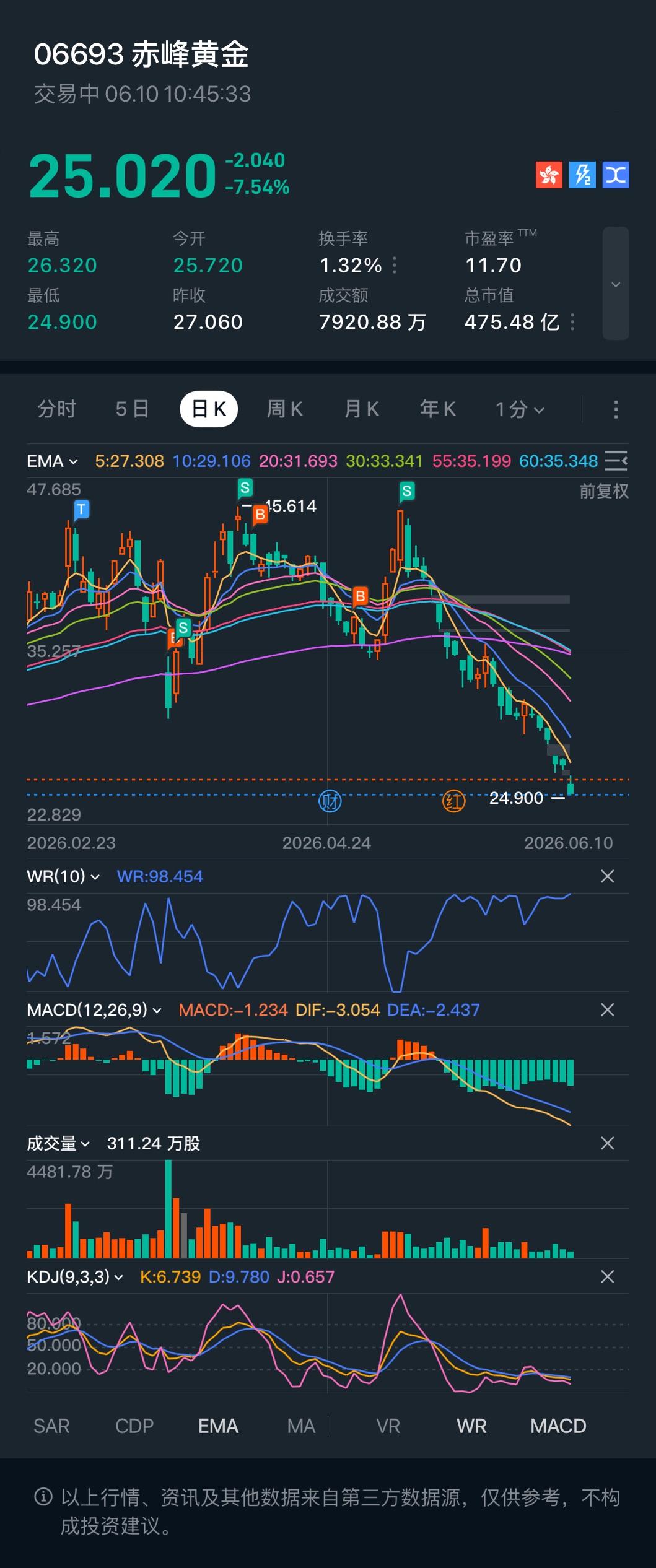 图片 1,共 1 张