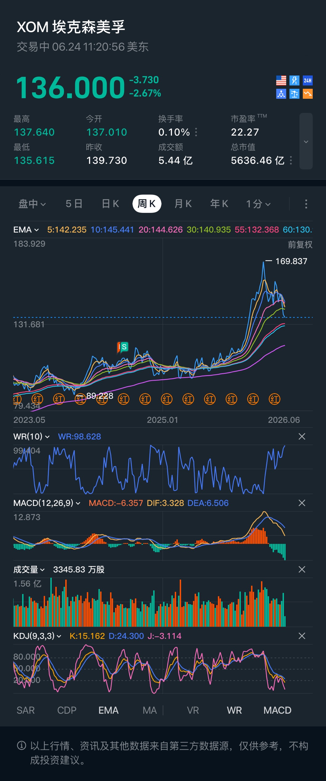 图片 1,共 1 张
