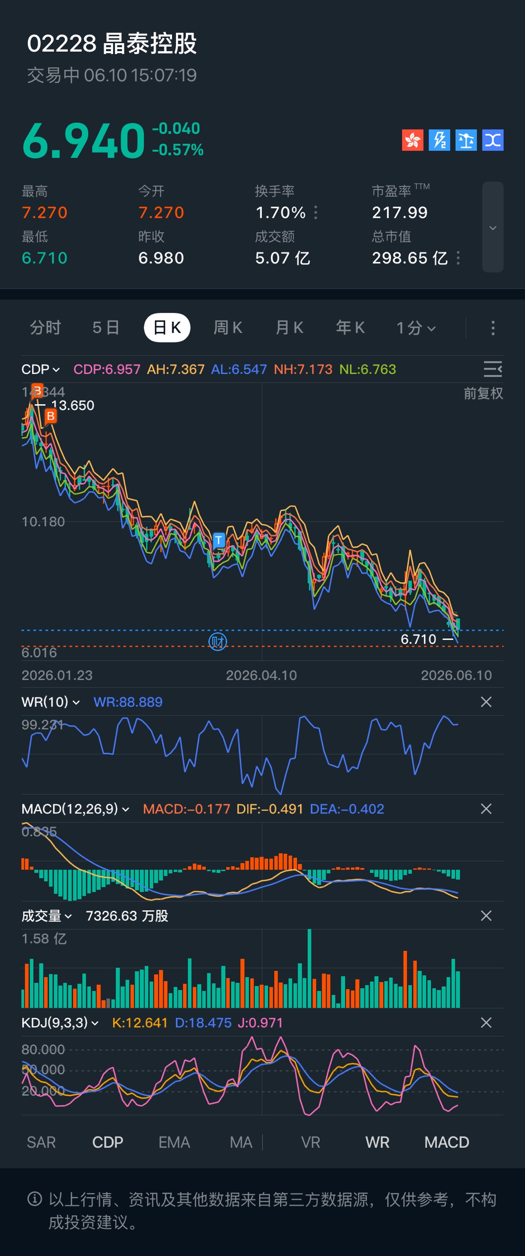 图片 1,共 2 张