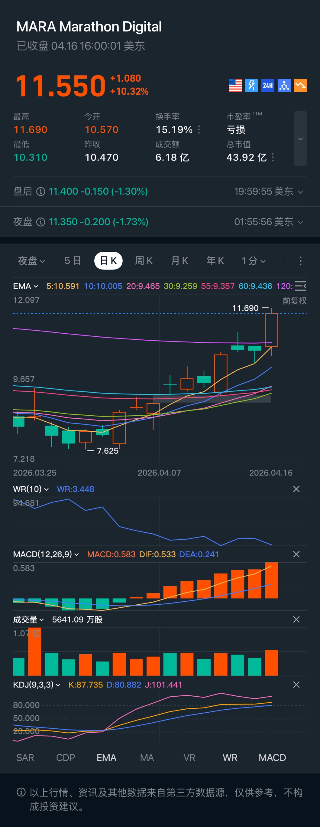 图片 1,共 1 张