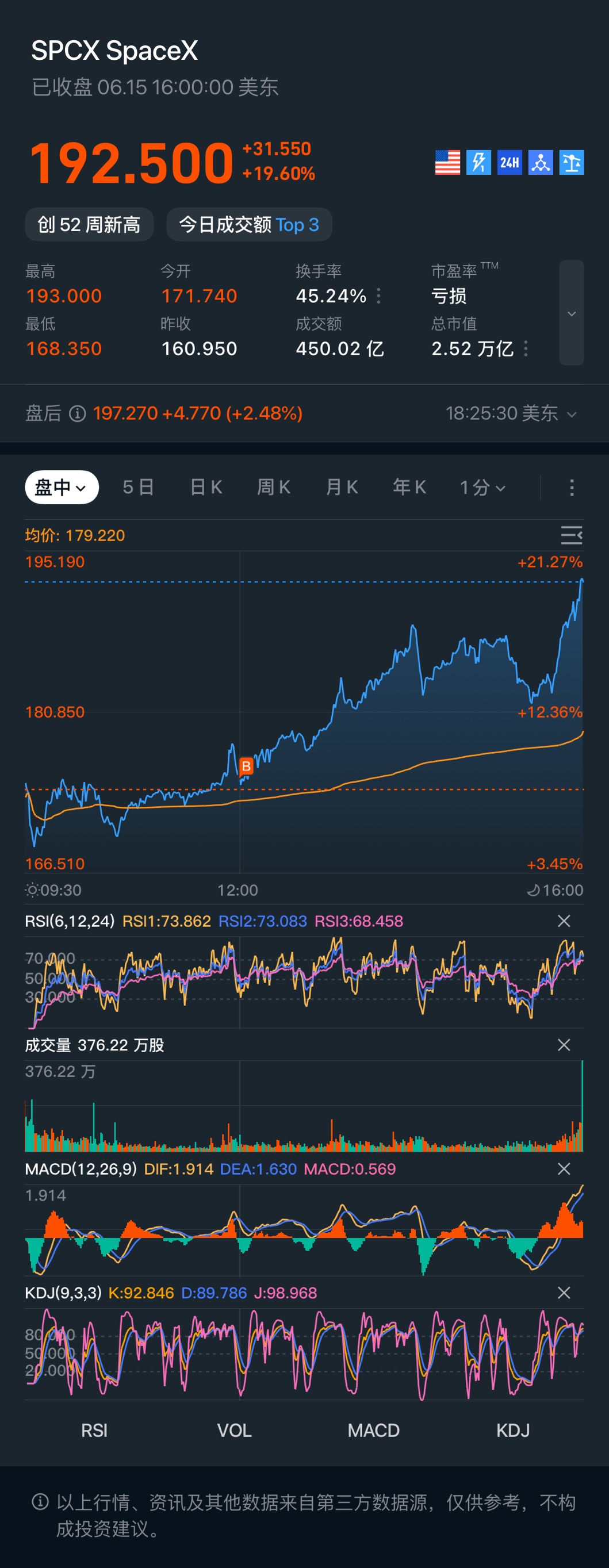 图片 1,共 1 张