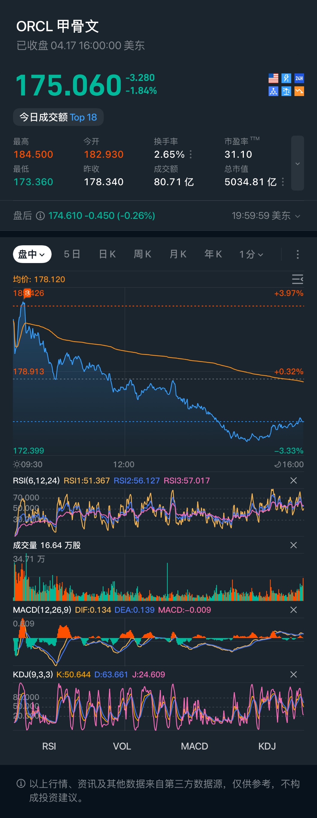 图片 1,共 1 张