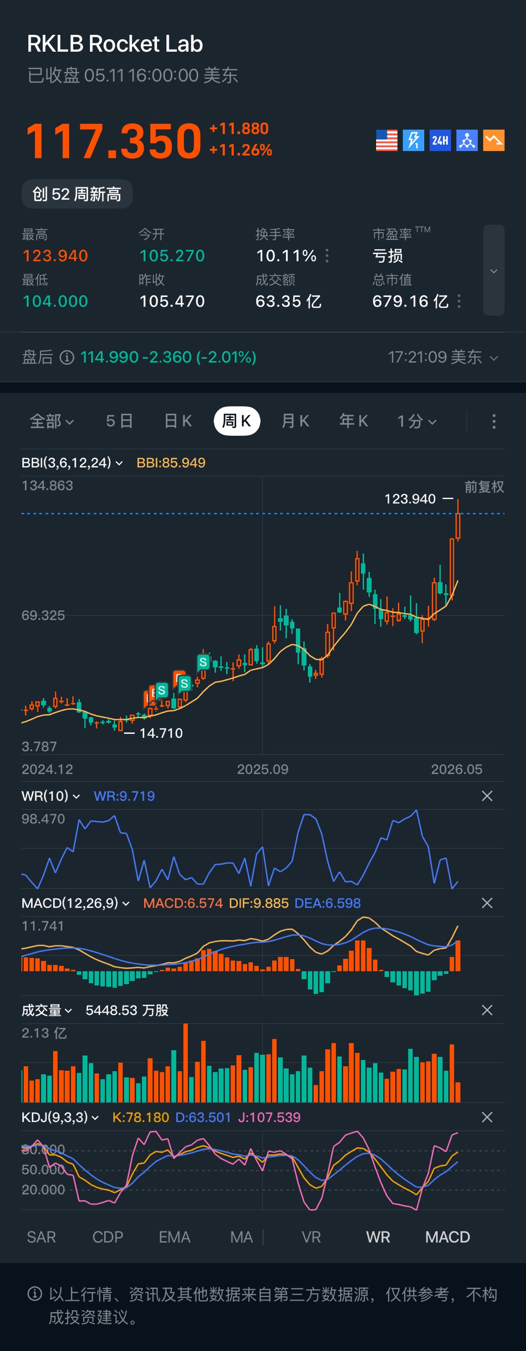 图片 1,共 1 张