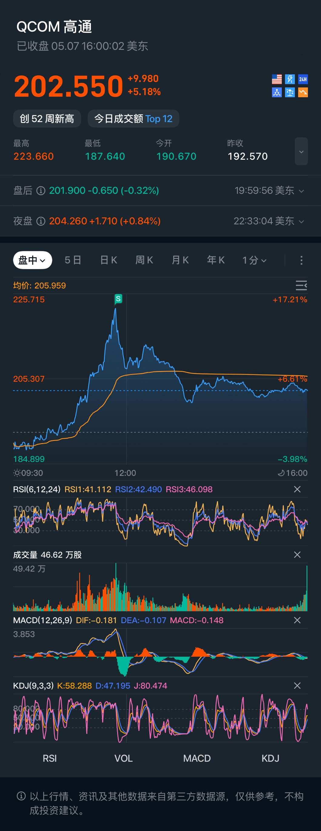 图片 1,共 1 张
