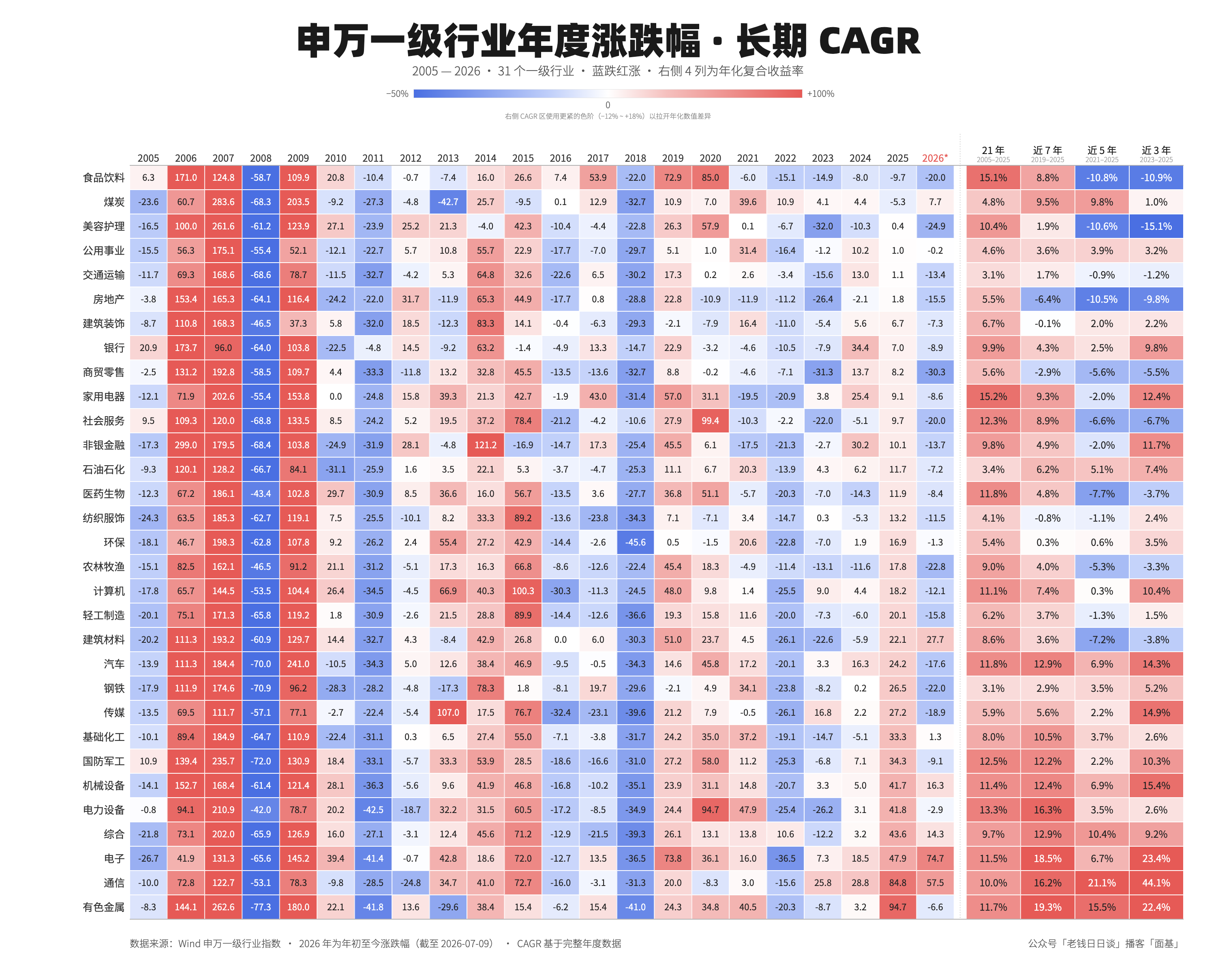 图片 1,共 1 张