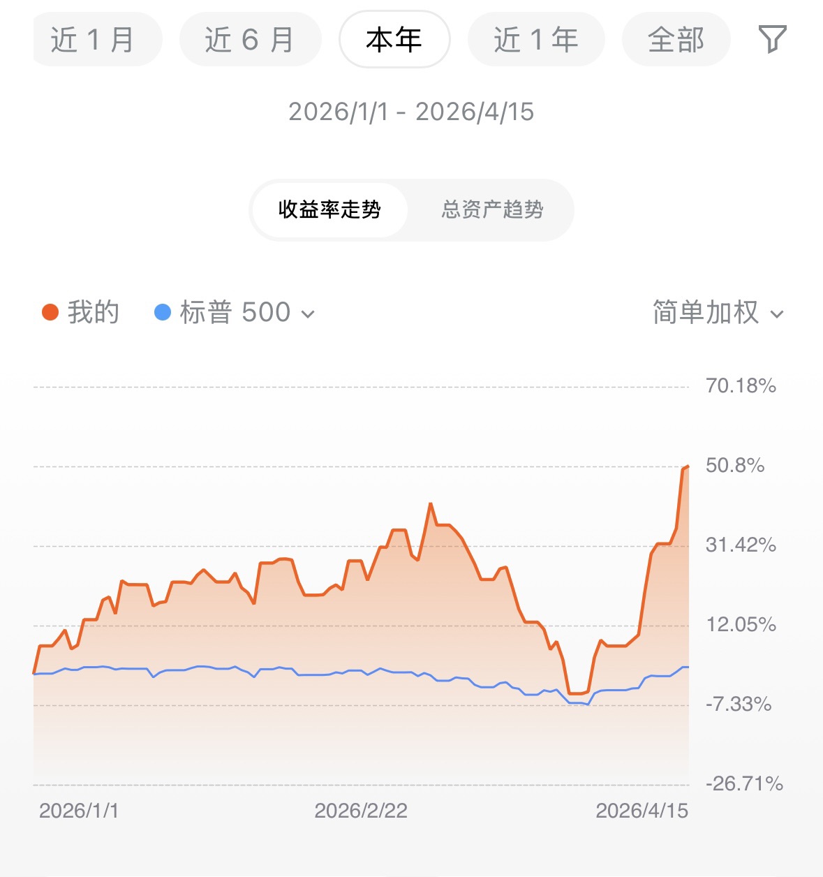 图片 1,共 1 张
