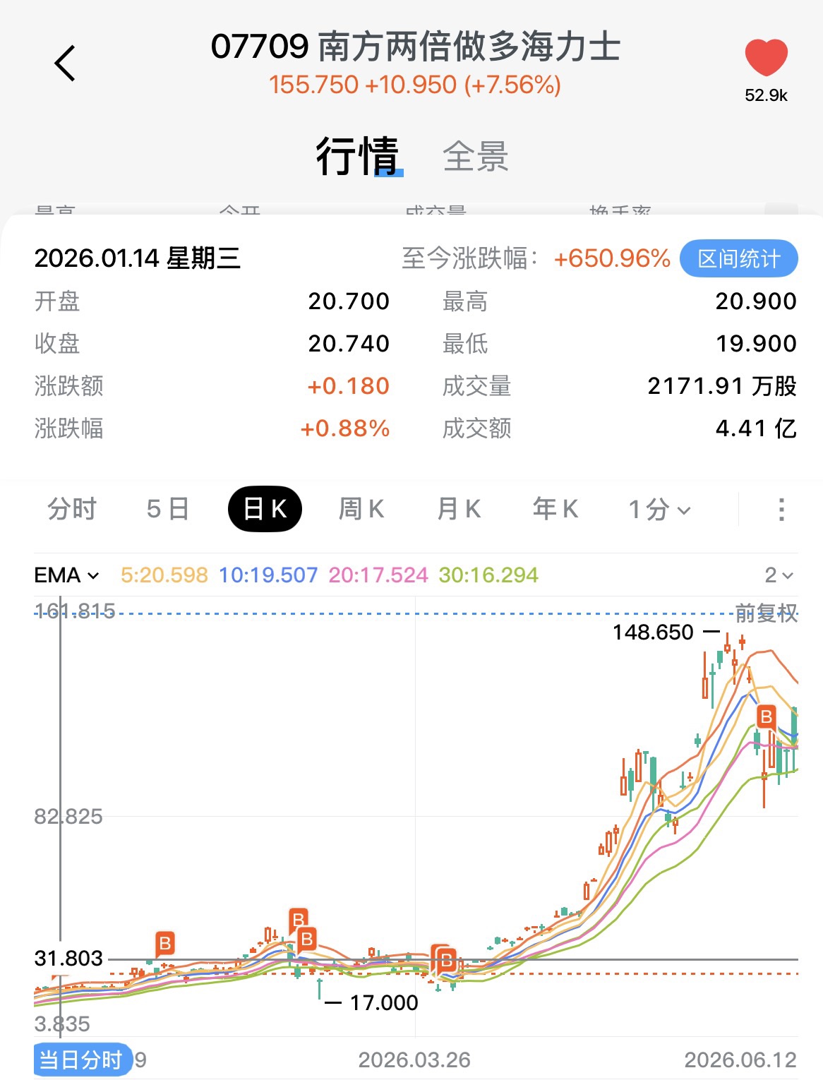 图片 1,共 1 张