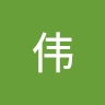 LongPort - 张伟