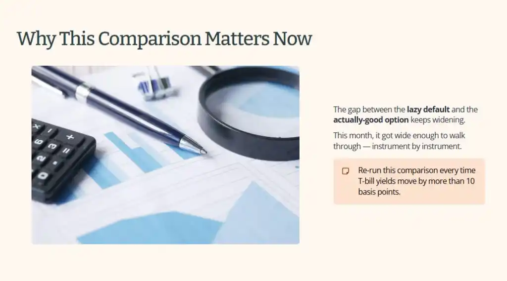 Why This Comparison Matters Now The gap between the lazy default and the actuall