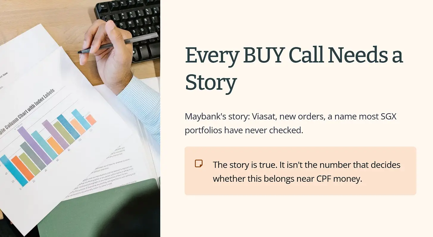 Every BUY Call Needs a LCTEAN Story fle Column Chart with Index Labels Maybank's