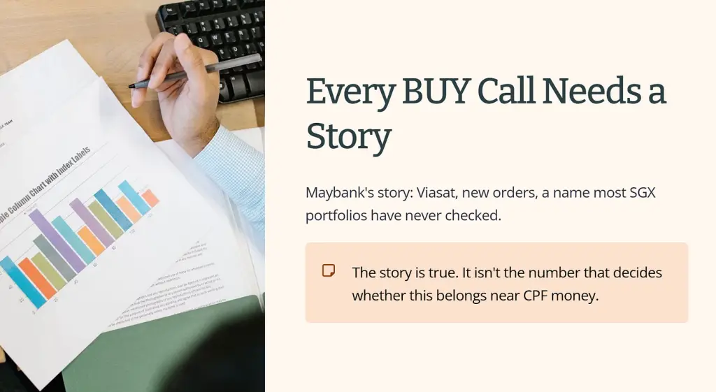 Every BUY Call Needs a LCTEAN Story fle Column Chart with Index Labels Maybank's