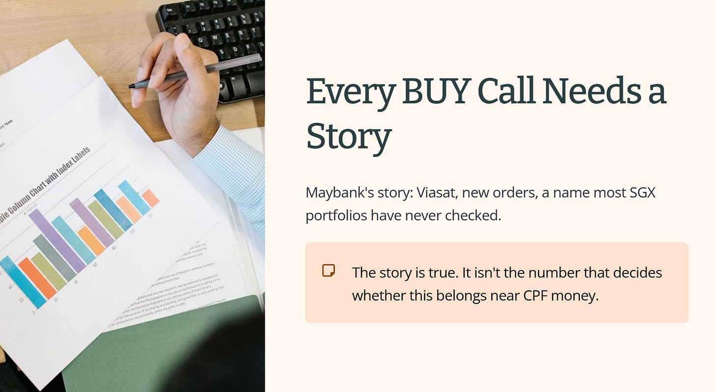 Every BUY Call Needs a LCTEAN Story fle Column Chart with Index Labels Maybank's