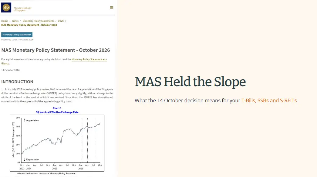 MAS MonelaryAulhoeily 三 ol Simgapore Home / News / Monetary Policy Statements /