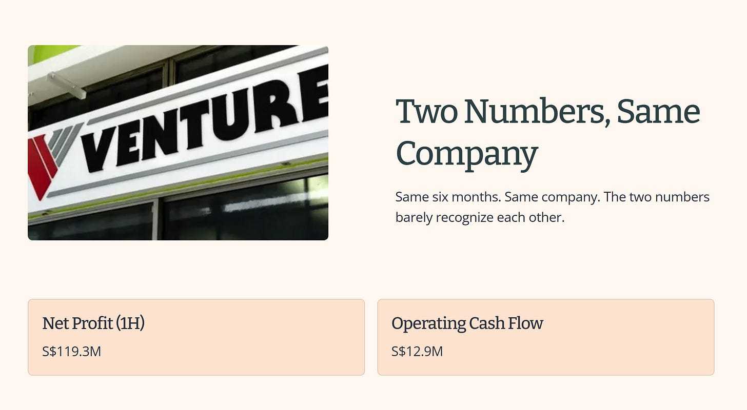 Two Numbers， Same 1 VENTURE Company Same six months. Same company. The two numbe