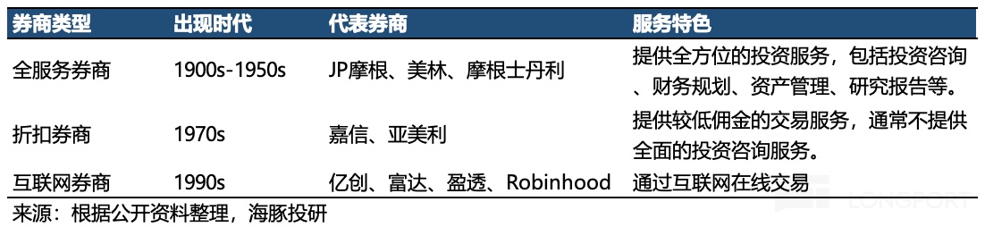 圖形用戶界面, 文本, 應用程序, 電子郵件描述已自動生成