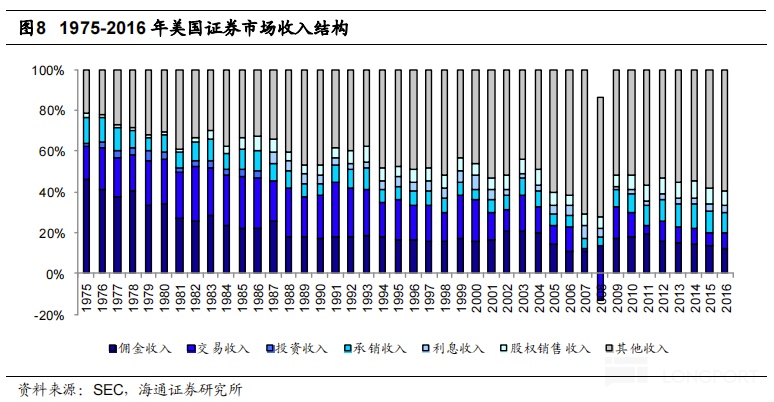 手機屏幕截圖中度可信度描述已自動生成