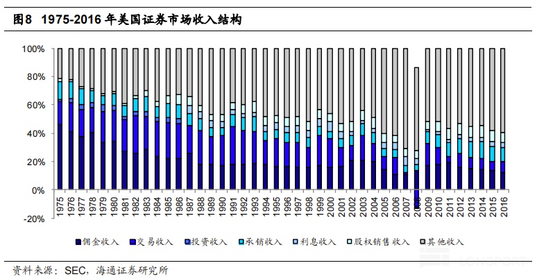 手机屏幕截图中度可信度描述已自动生成