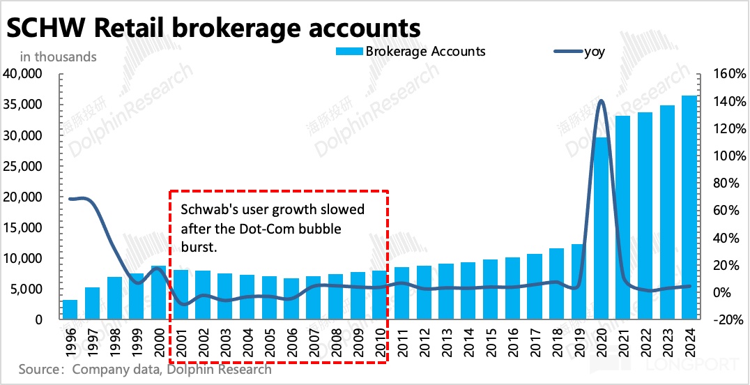 圖片包含 圖示描述已自動生成
