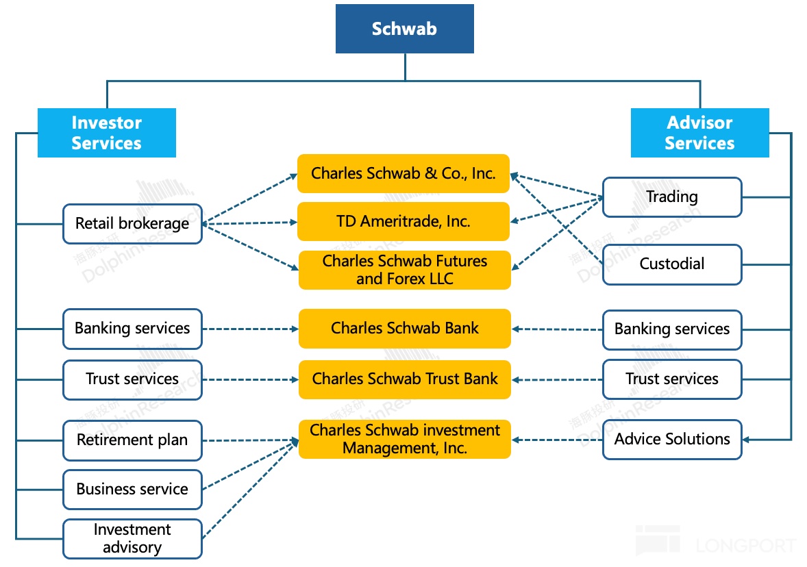 圖示描述已自動生成