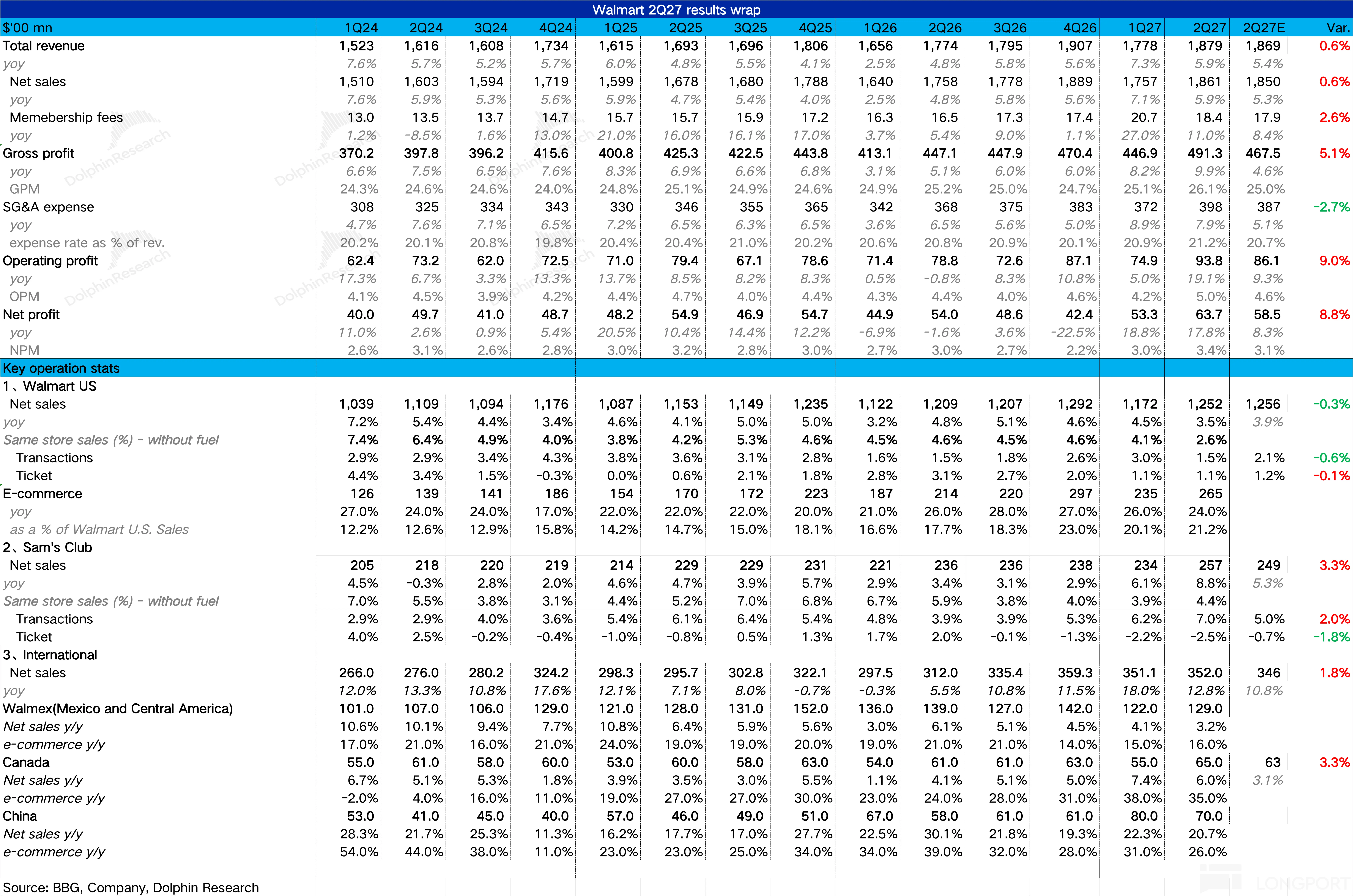 图片 2，共 19 张