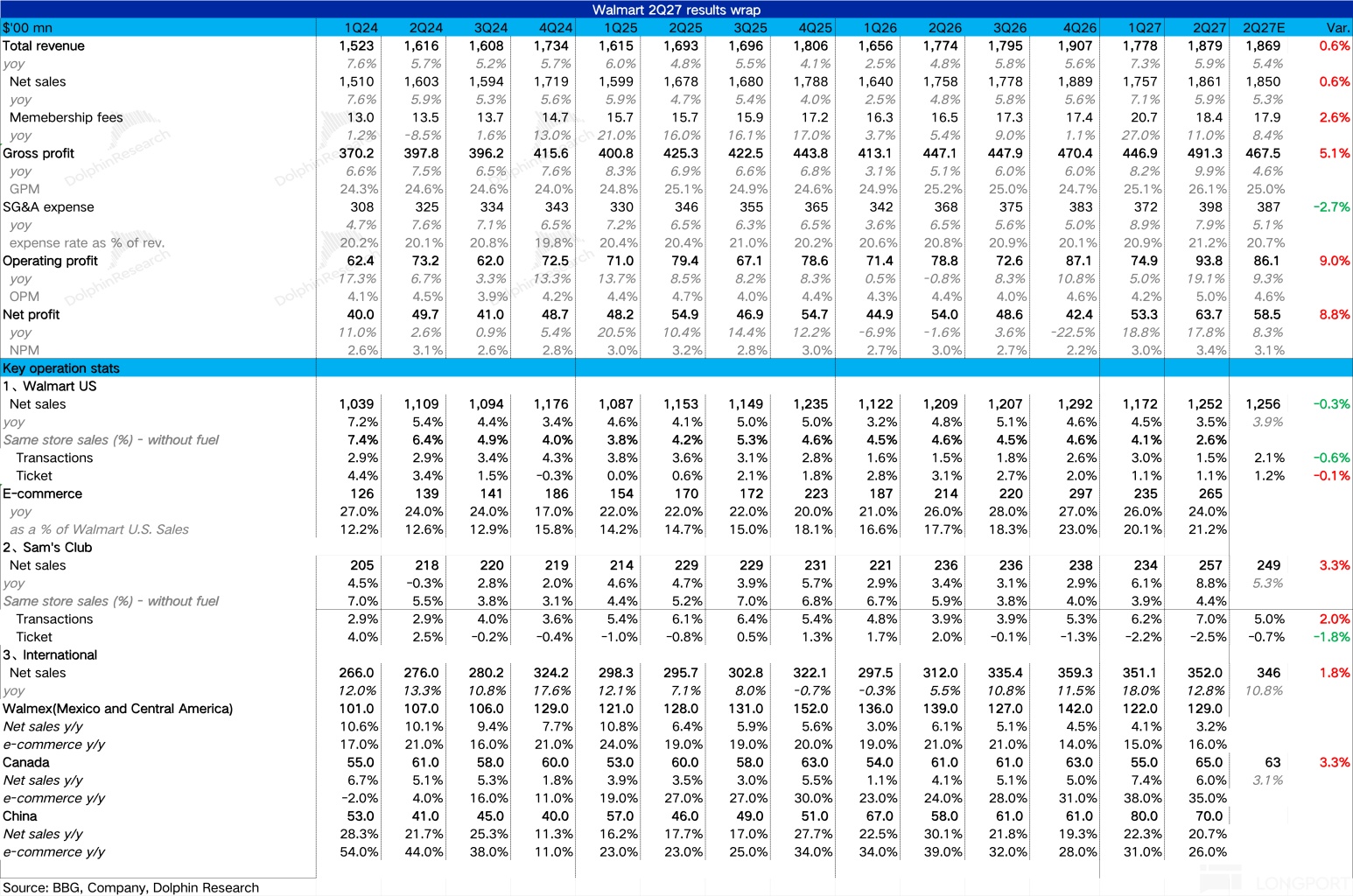 图片 2，共 19 张