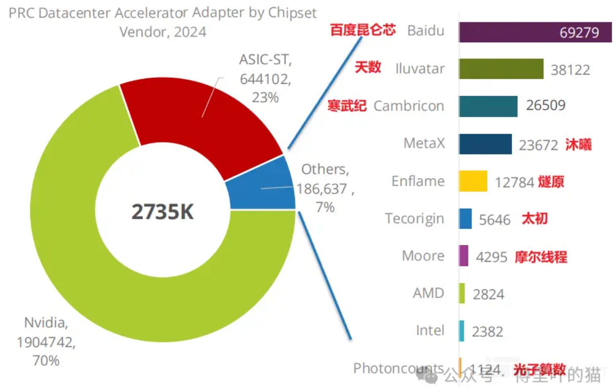 图示描述已自动生成