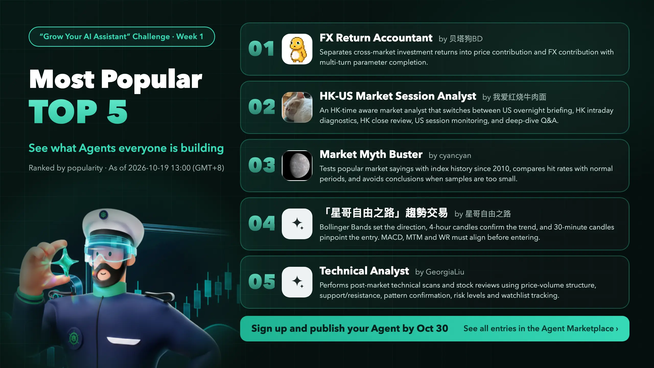 "Grow Your Al Assistant" Challenge ·Week 1 FX Return Accountant by贝塔狗BD 01 Separ