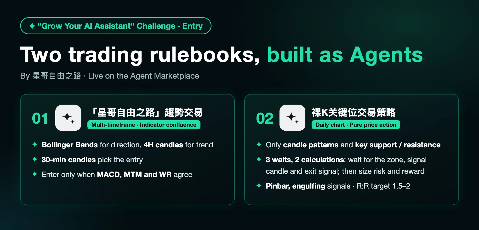 "Grow Your Al Assistant" Challenge·Entry Two trading rulebooks， built as Agents 