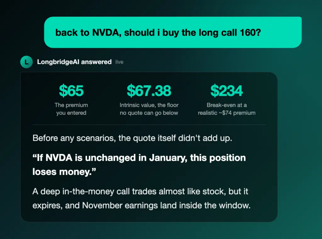 back to NVDA， should i buy the long call 160? L LongbridgeAI answered dli live $