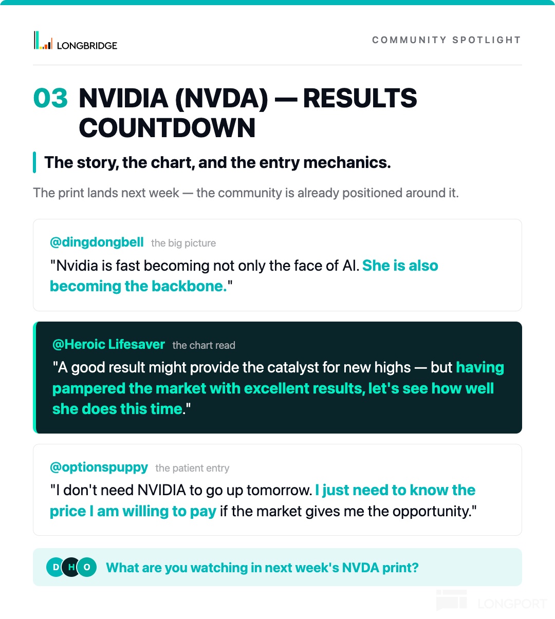 NVIDIA Results Countdown