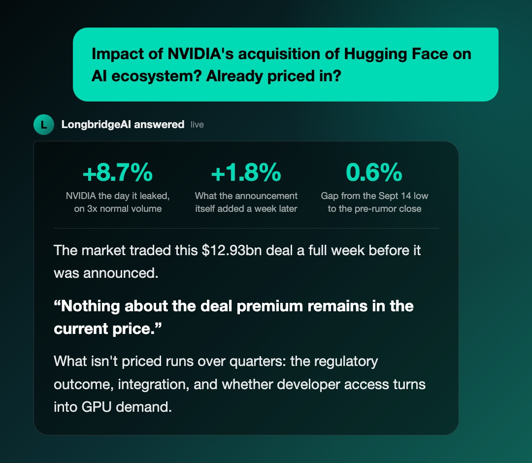 Impact of NVIDIA's acquisition of Hugging Face on Al ecosystem? Already priced i