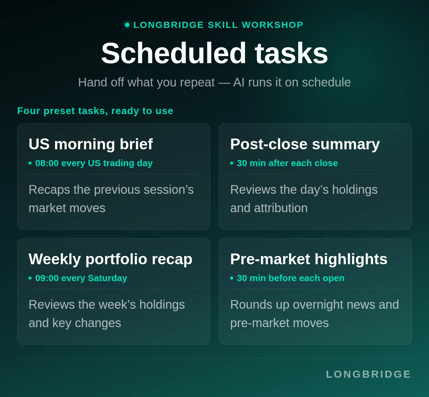 LONGBRIDGE SKILL WORKSHOP Scheduledt tasks Hand off what you repeat - Al runs it