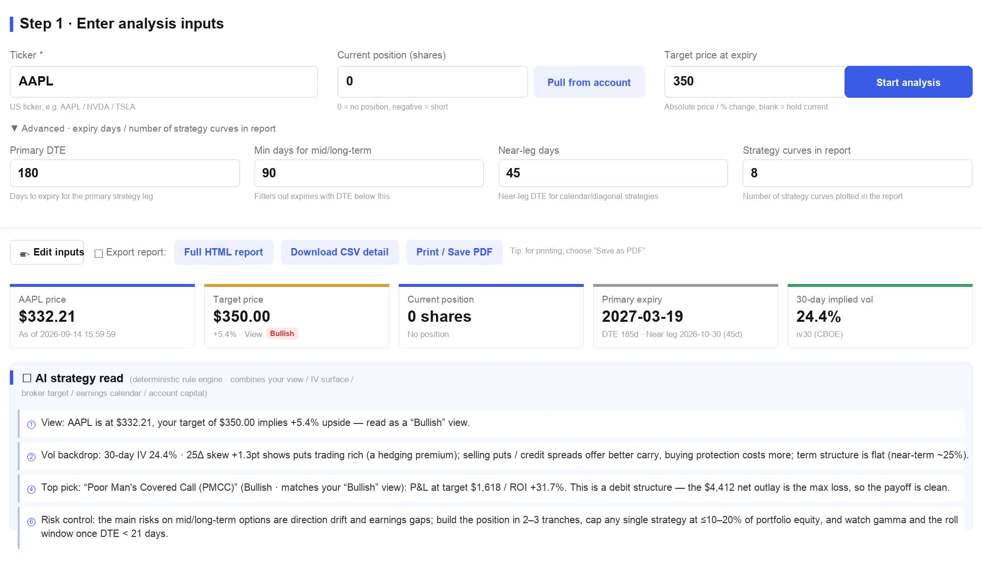 1 Step 1·Enter analysis inputs Ticker* Current position (shares) Target price at