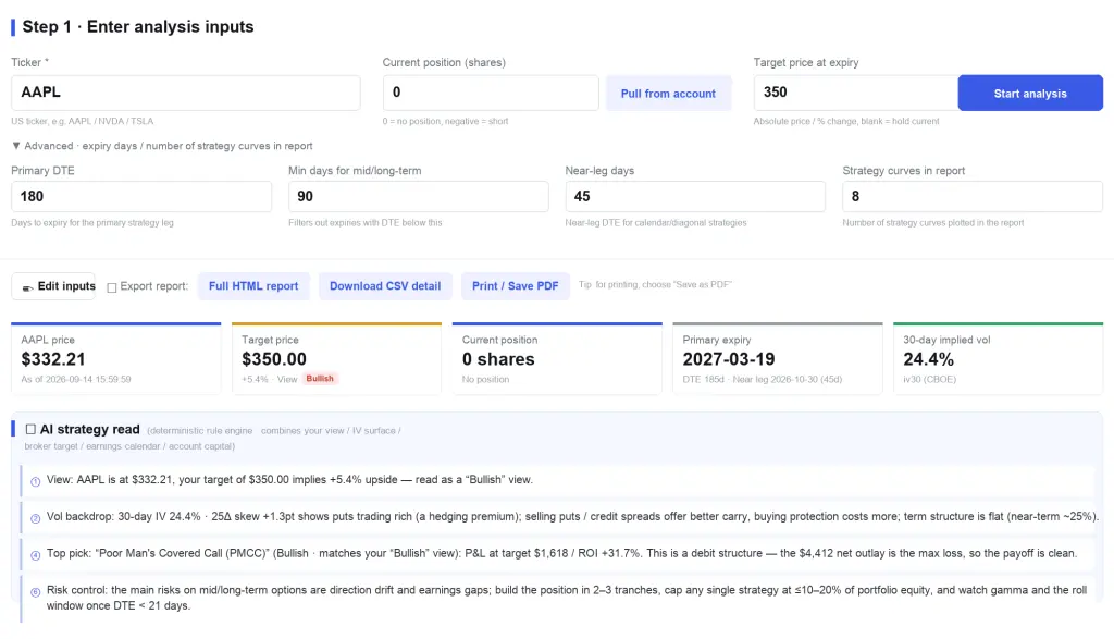 1 Step 1·Enter analysis inputs Ticker* Current position (shares) Target price at