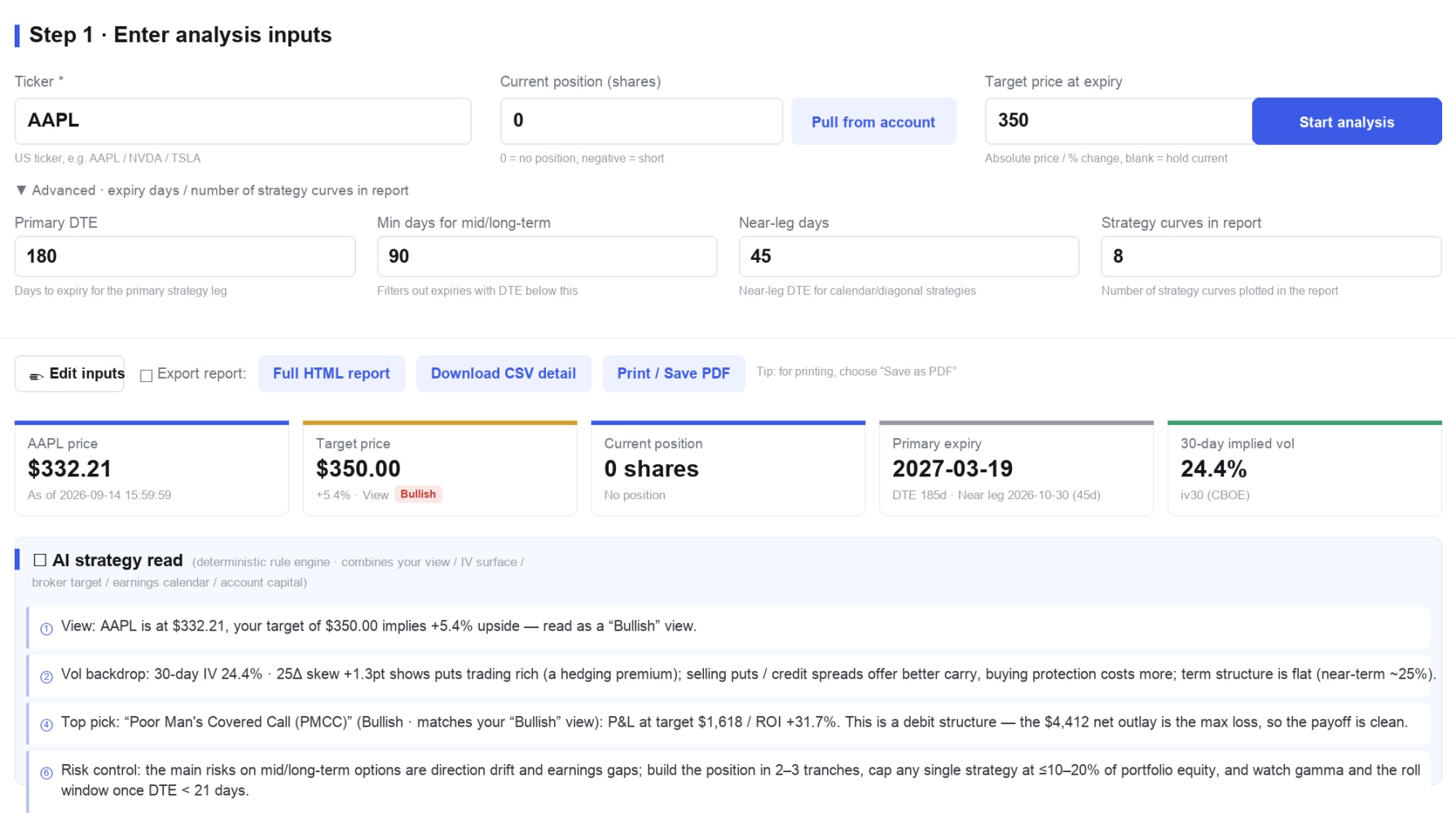 1 Step 1·Enter analysis inputs Ticker* Current position (shares) Target price at
