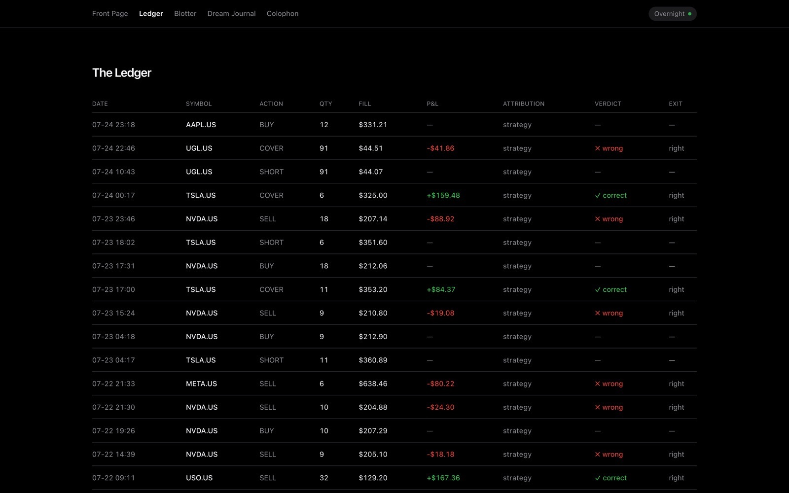 Ledger 页