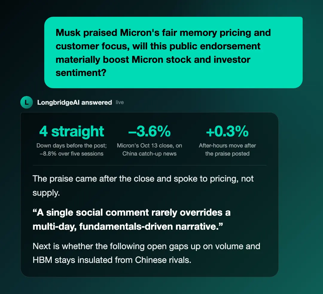 Musk praised Micron's fair memory pricing and customer focus， will this public e
