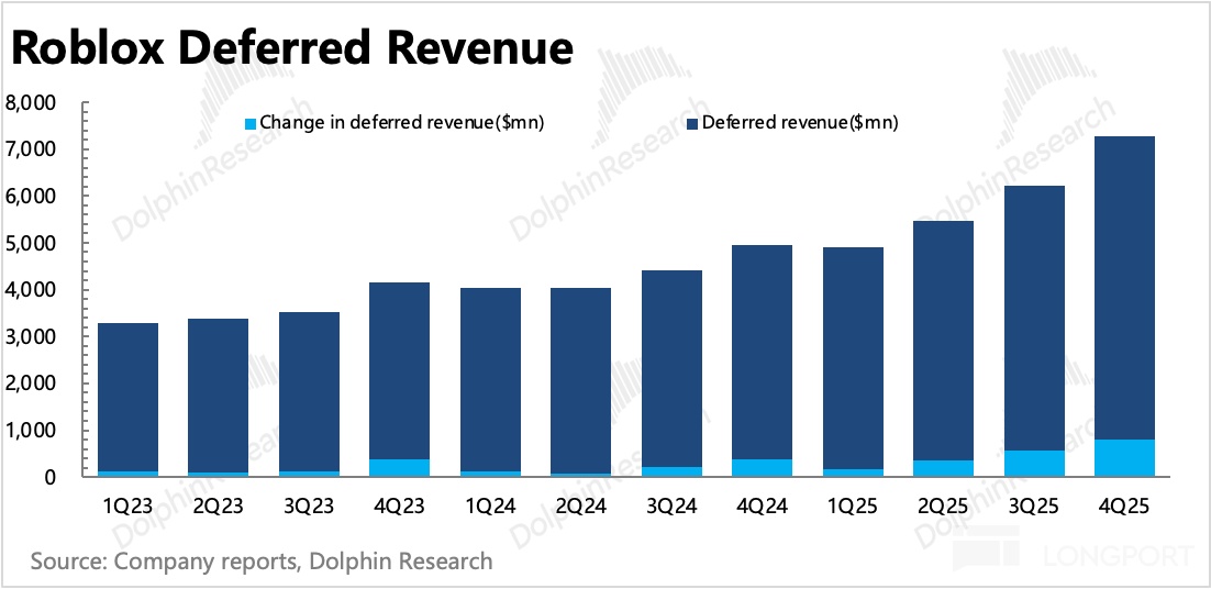 图标描述已自动生成